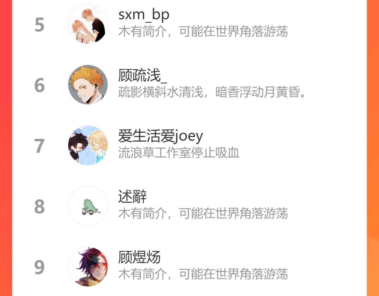 第84话 创造回忆68
