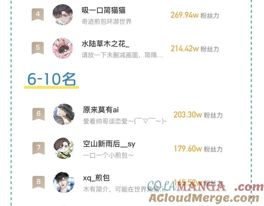 第75话 我真是瞎了眼78