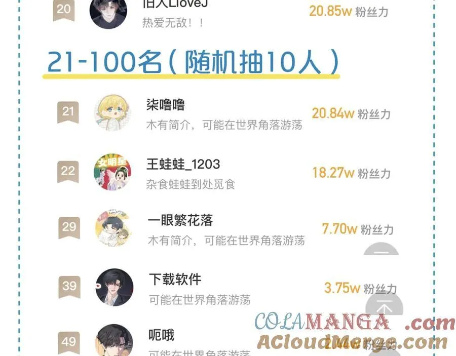 第75话 我真是瞎了眼81