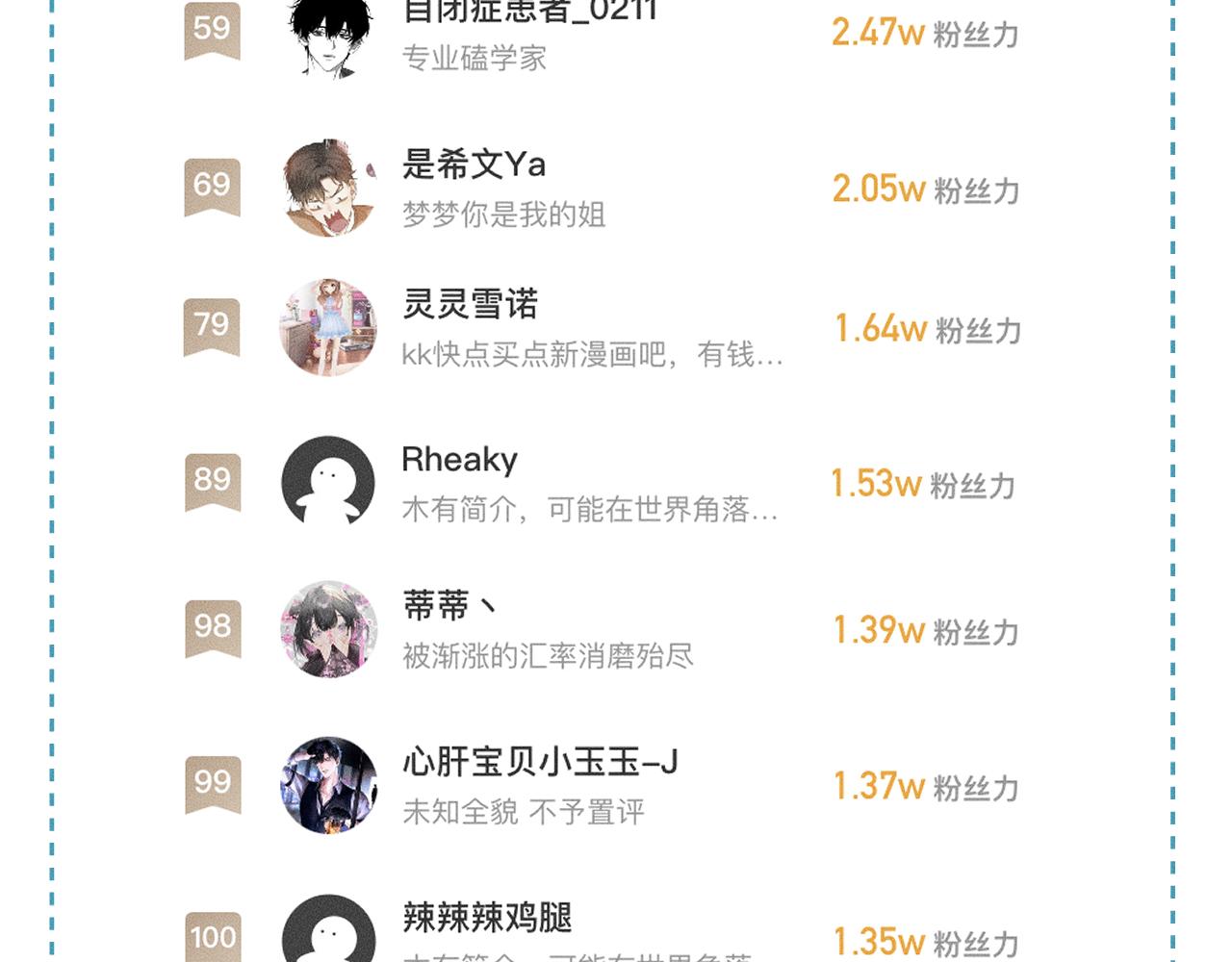 第31话 你们俩在一起吗89