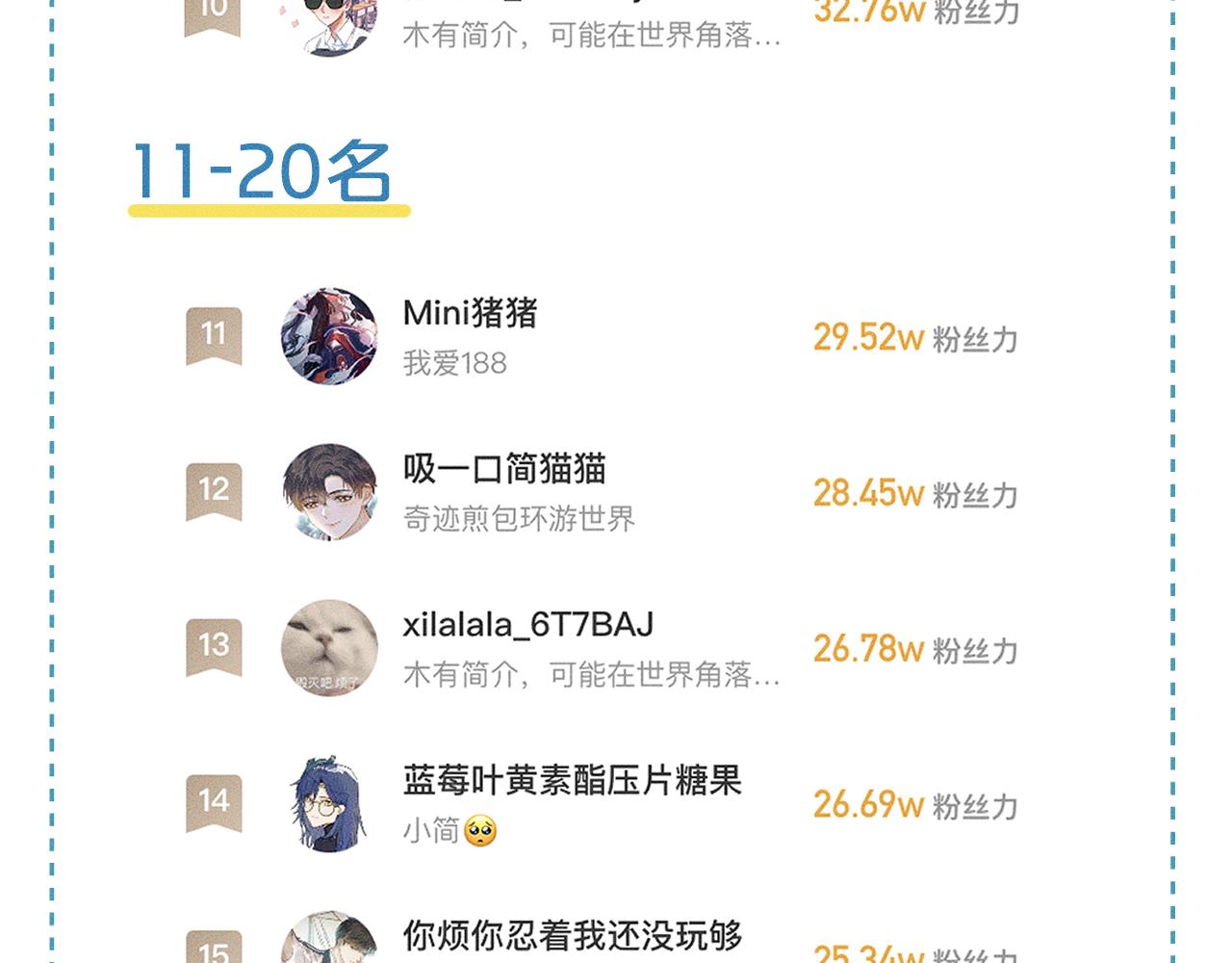第32话 真是够没脸没皮82