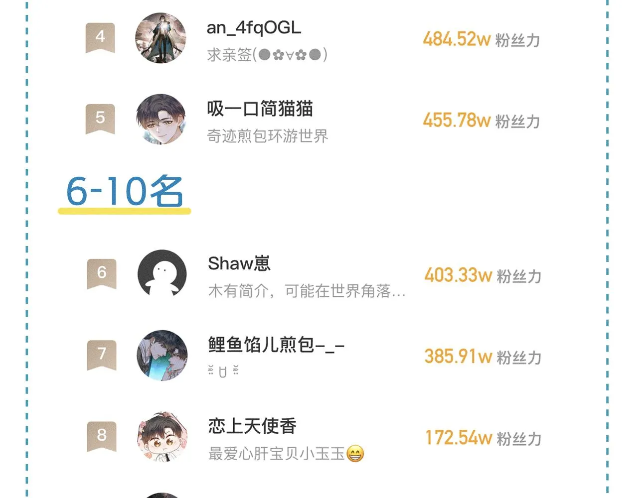 第46话 特别想逗他91