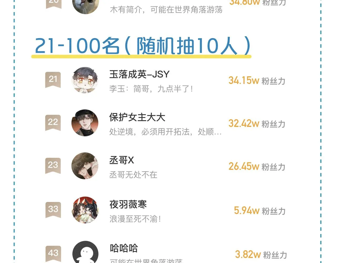 第46话 特别想逗他94