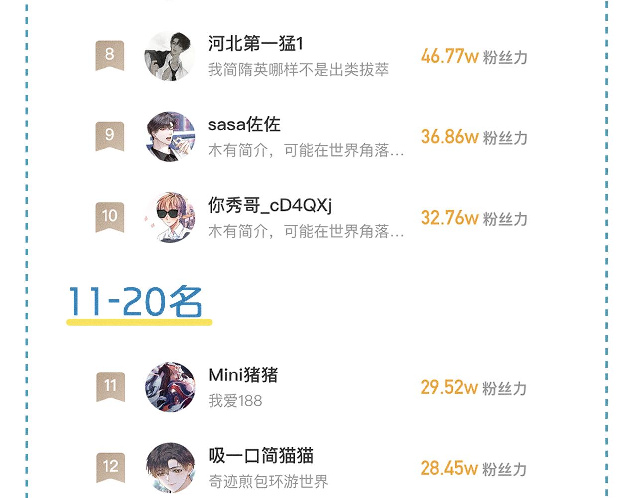 第31话 你们俩在一起吗86