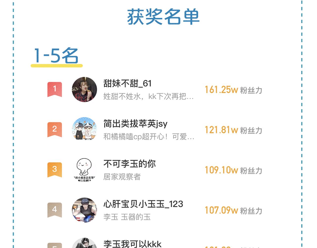 第32话 真是够没脸没皮80