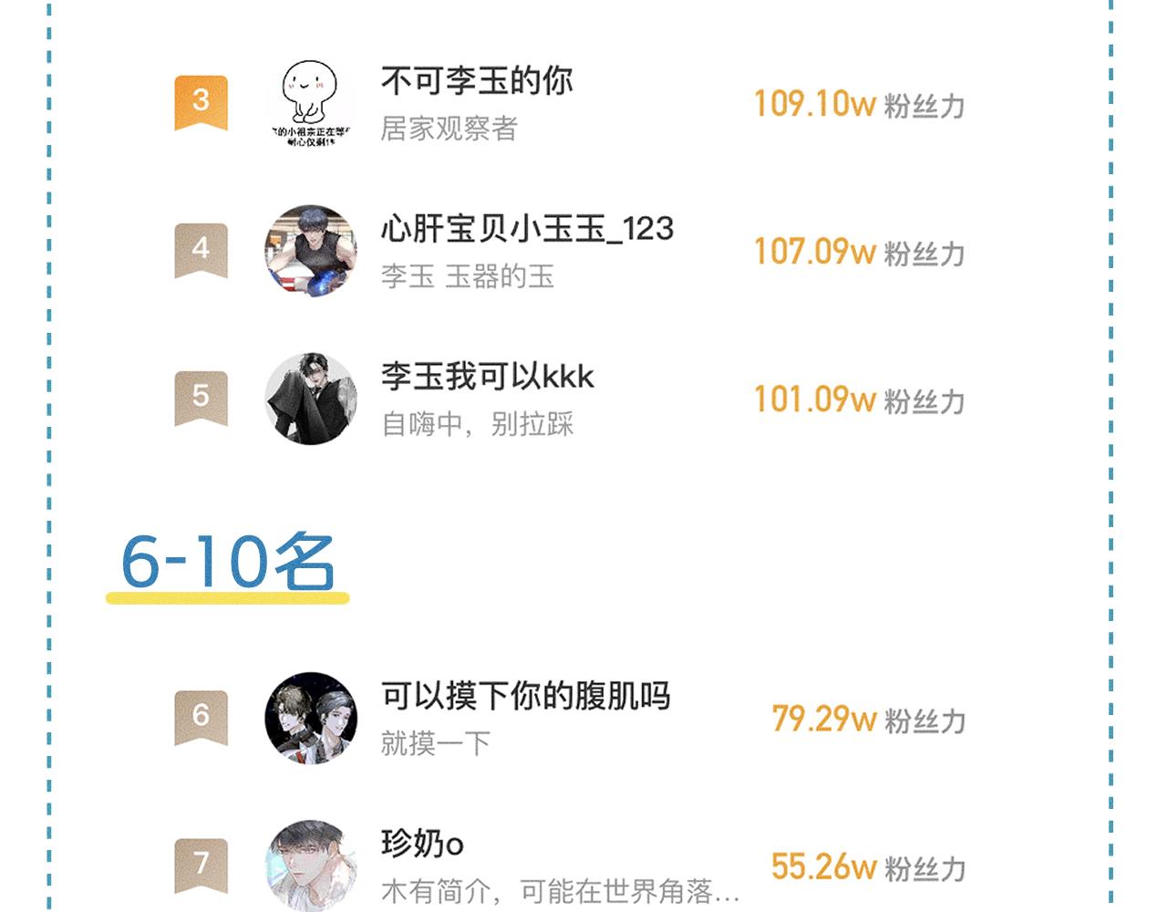 第31话 你们俩在一起吗85