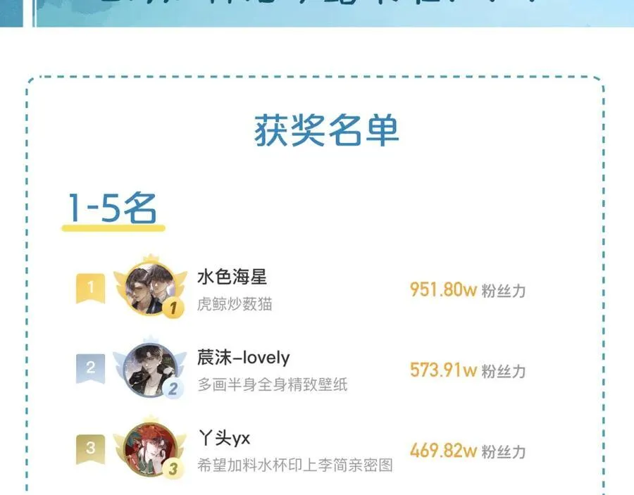 第75话 我真是瞎了眼77