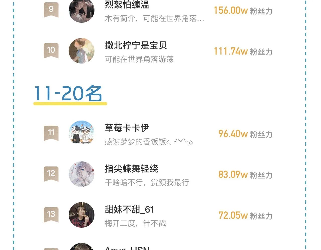 第46话 特别想逗他92