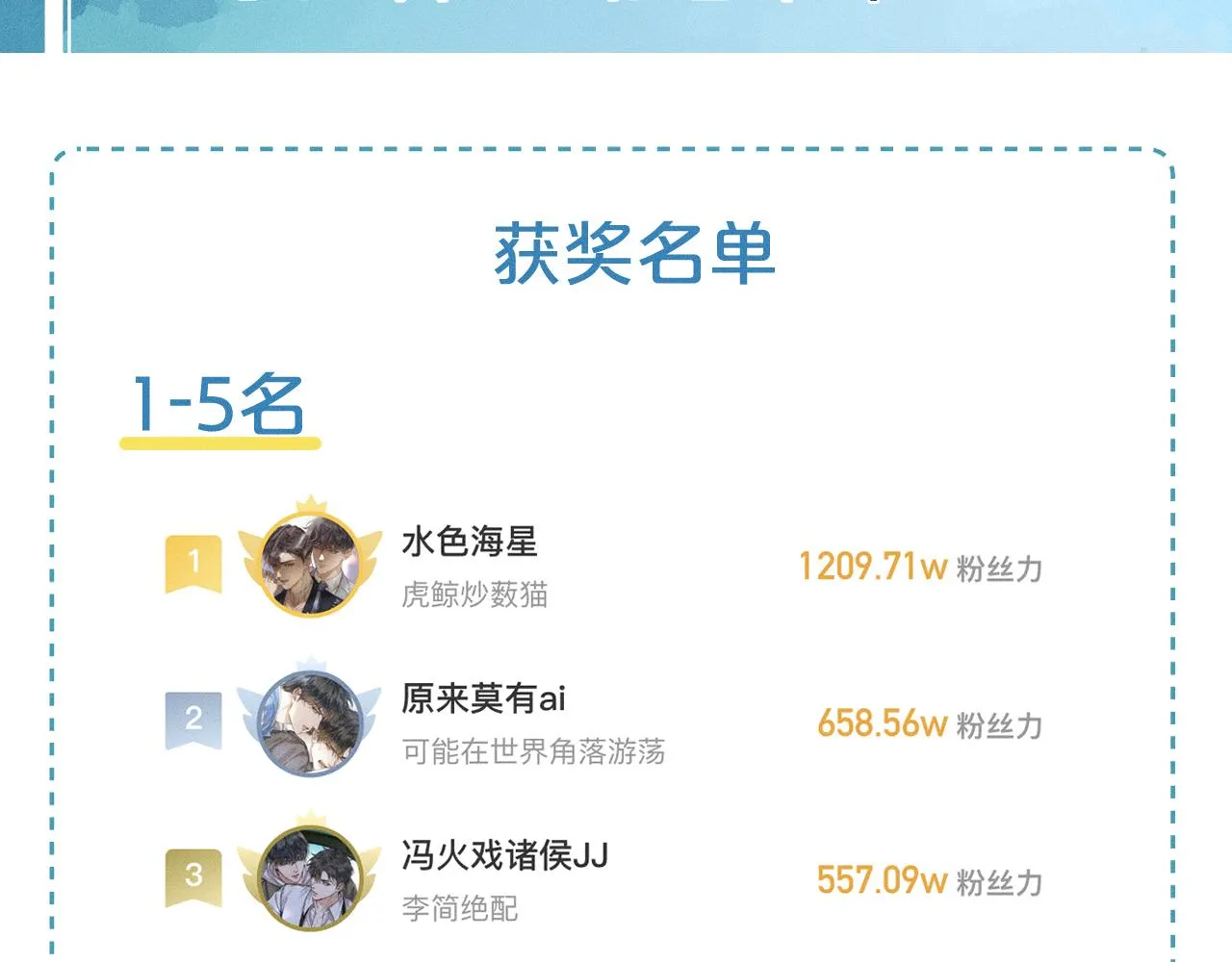 第46话 特别想逗他90