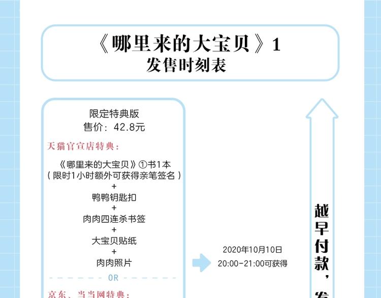 《哪来的大宝贝》单行本来啦~14