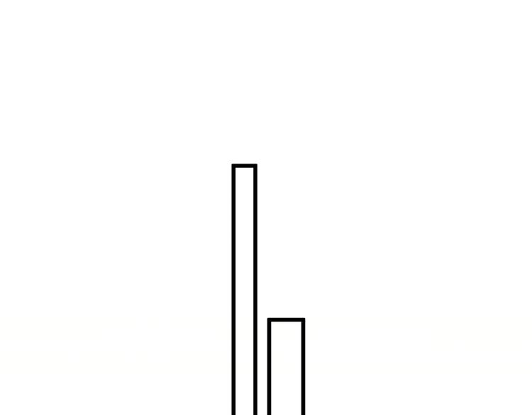 第56话 全程懵逼115