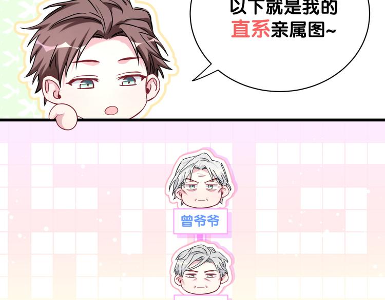 第82话 我妈妈真的很喜欢你123
