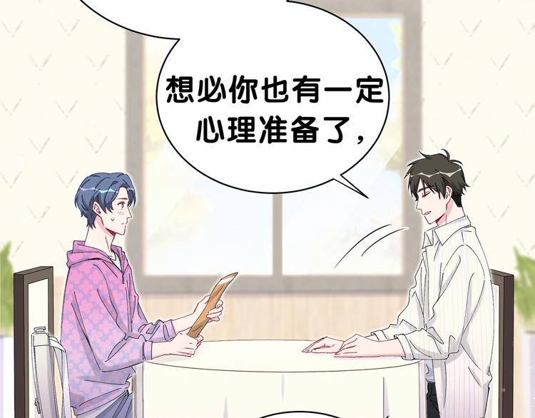 第37话 检查结果是？75