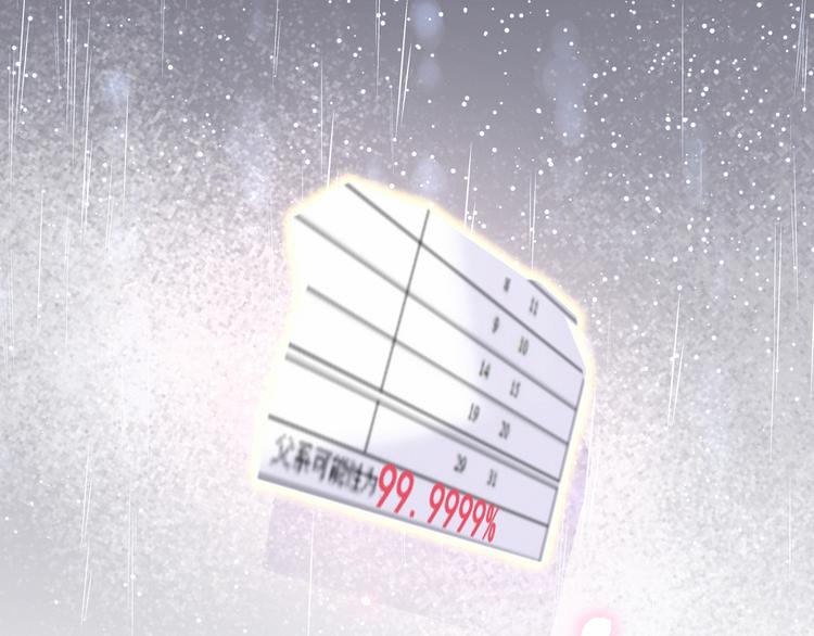第37话 检查结果是？155