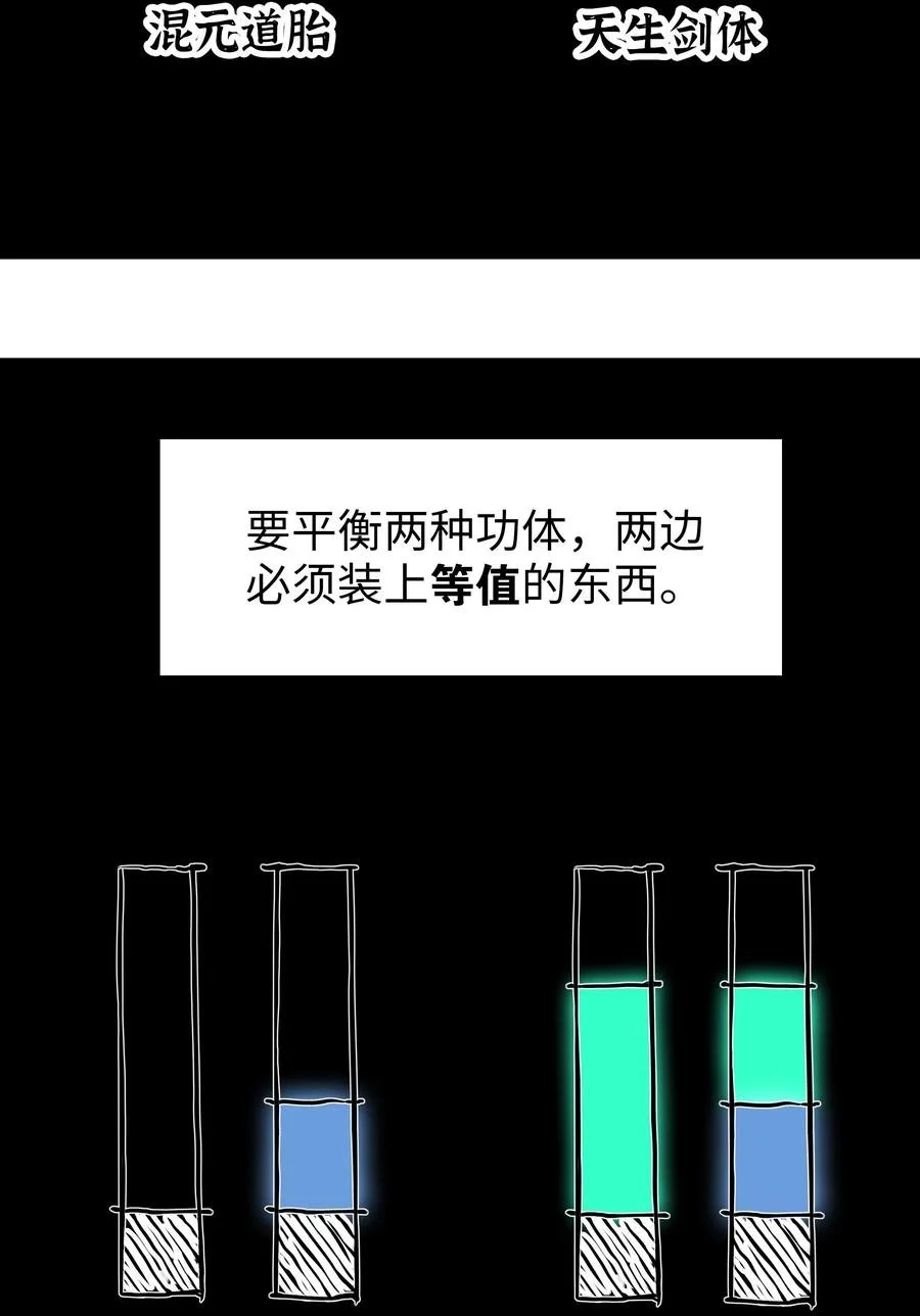 048 那就四修吧！55