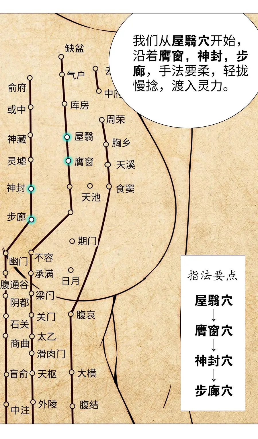 049 四修？四修！25