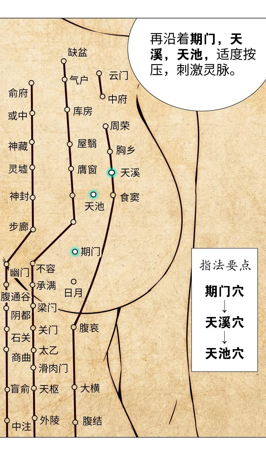 049 四修？四修！27