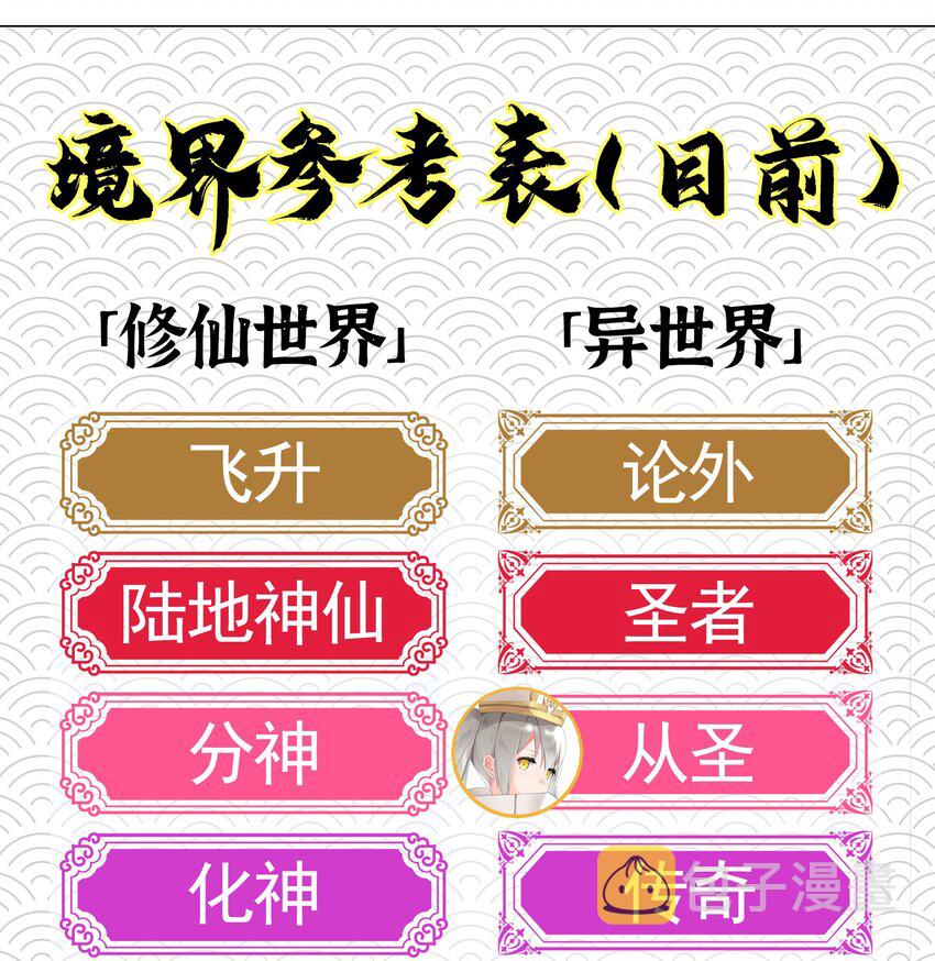 007 新的后宫已经出现65