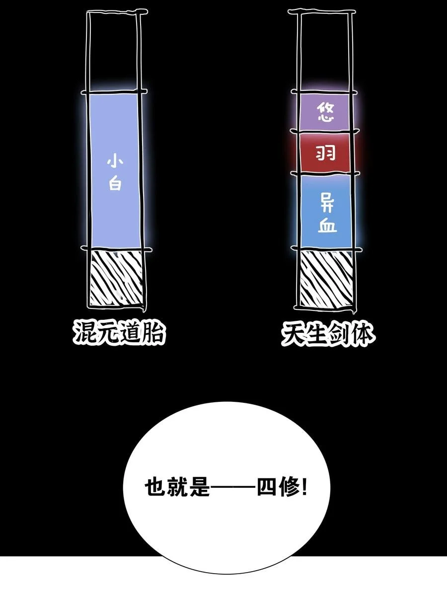 048 那就四修吧！57