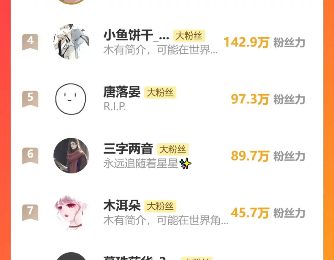第91话 “只想让你快乐”121