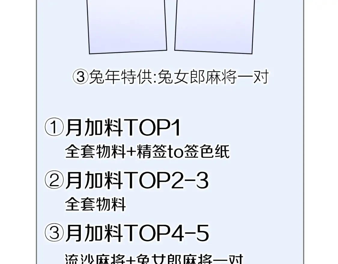 第88话 一百年之后…125