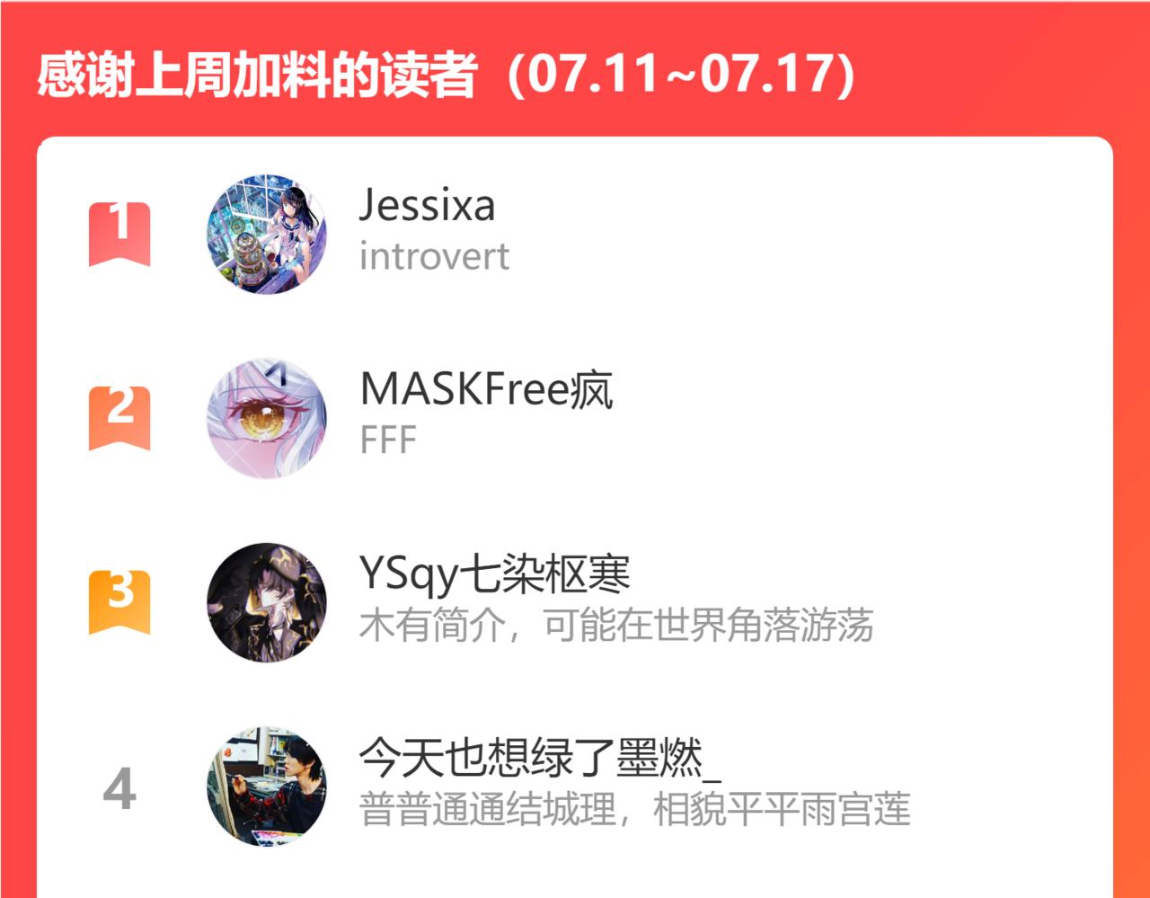 特别篇：没有人可以抵挡耳朵和尾巴的诱惑~127