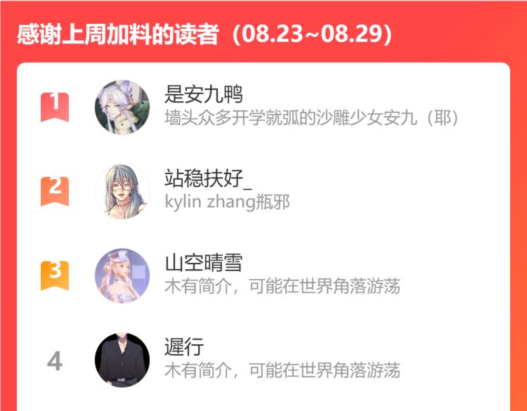 第45话 中计126
