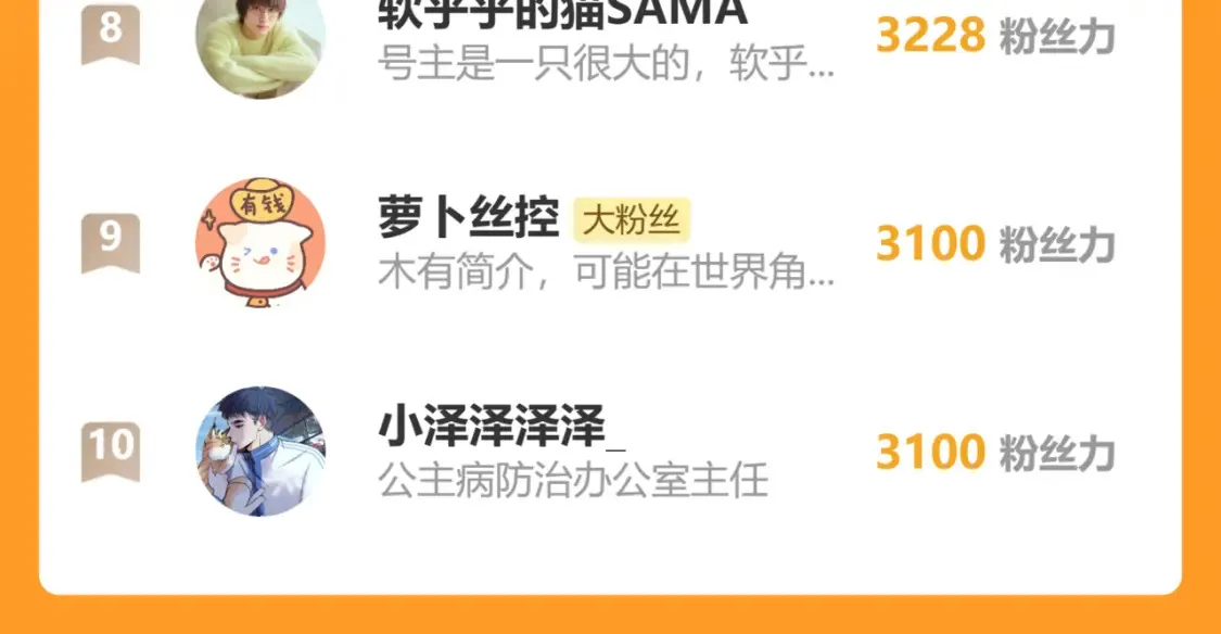 第88话 一百年之后…129