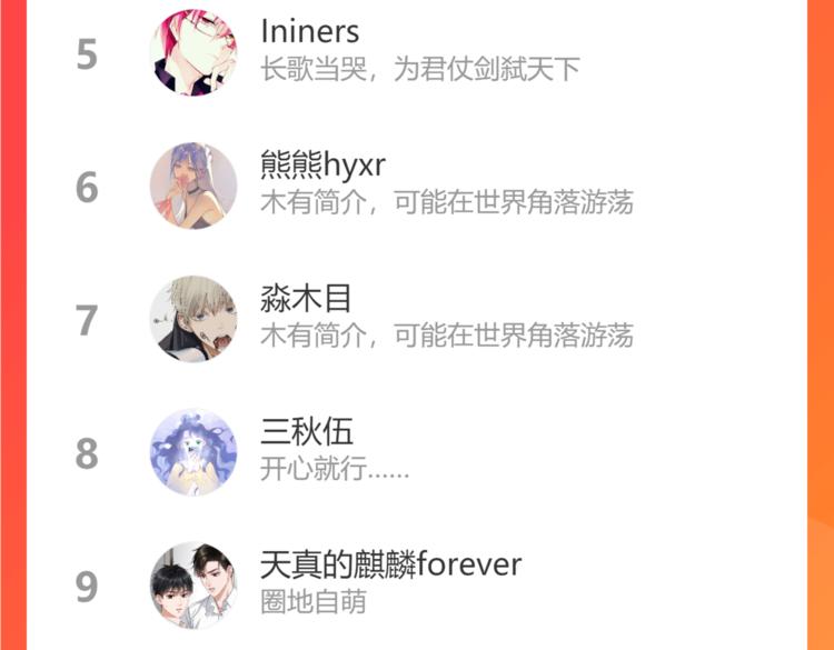 第39话 危机99