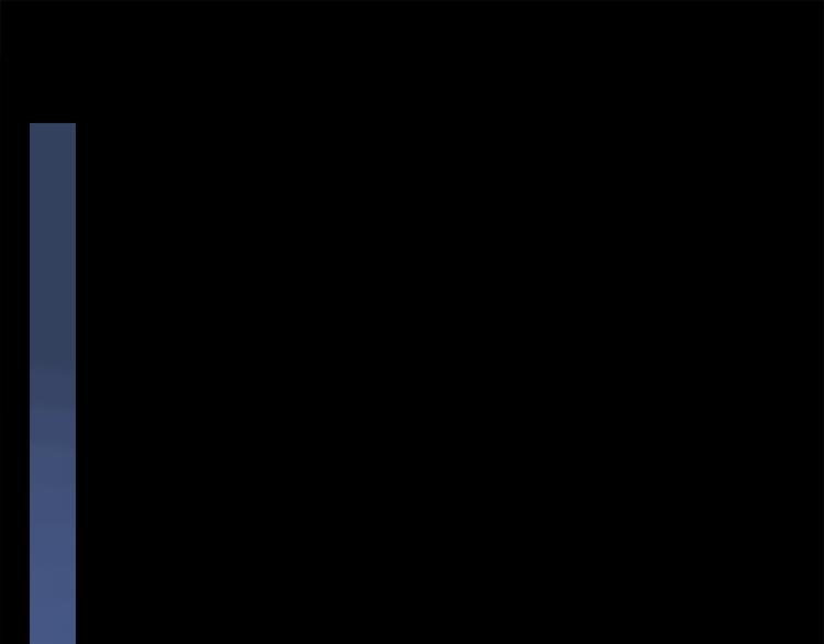 第30话 血性35