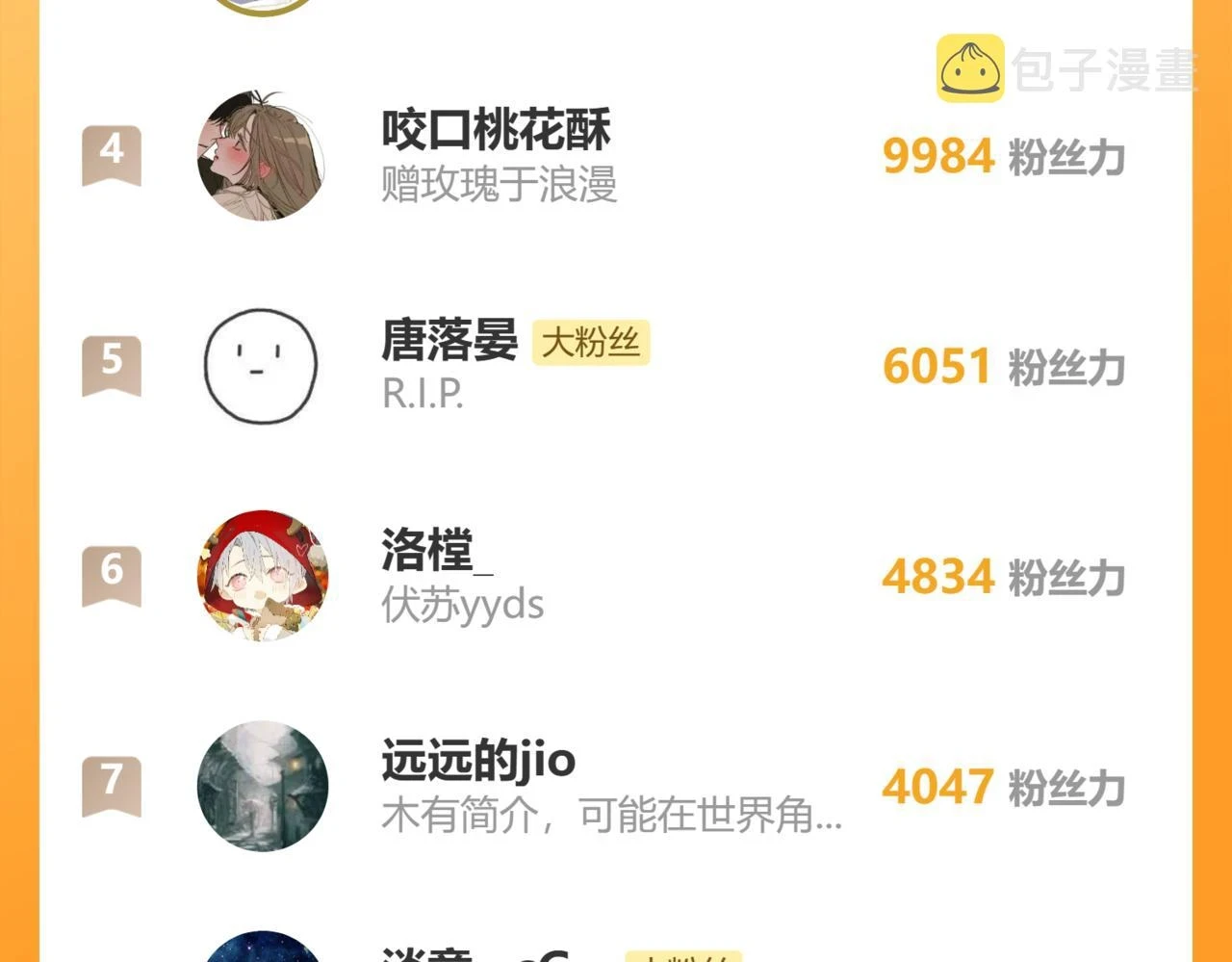 第87话 愿景152