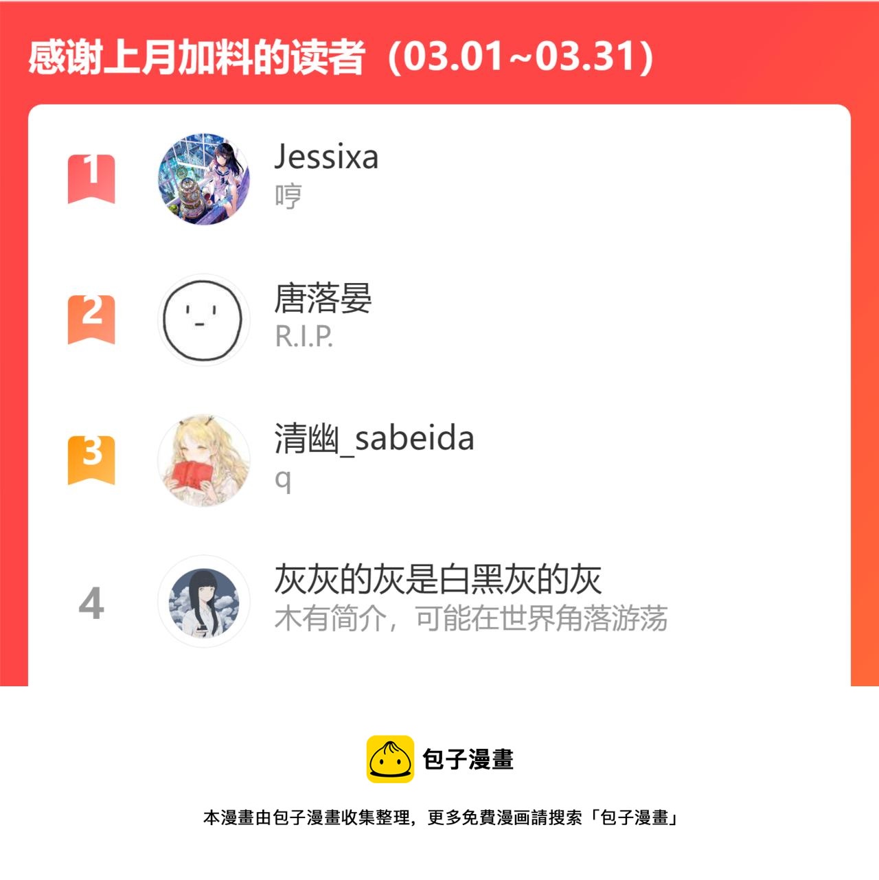 第65话 哪有那么多的巧合？140