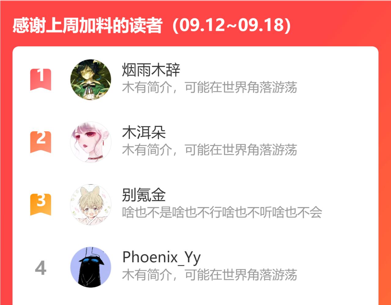 第78话 主仆场合：习惯139