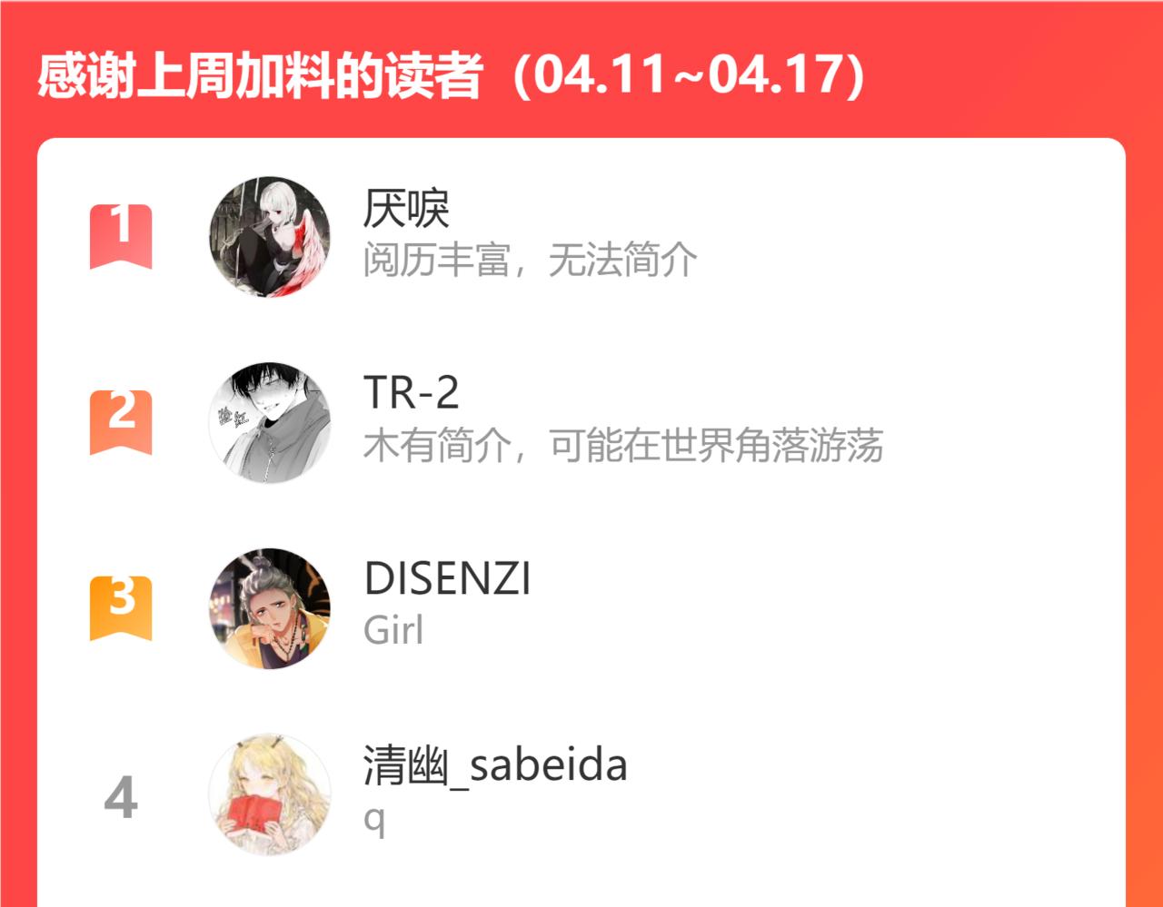 第66话 狐狸的烦恼131