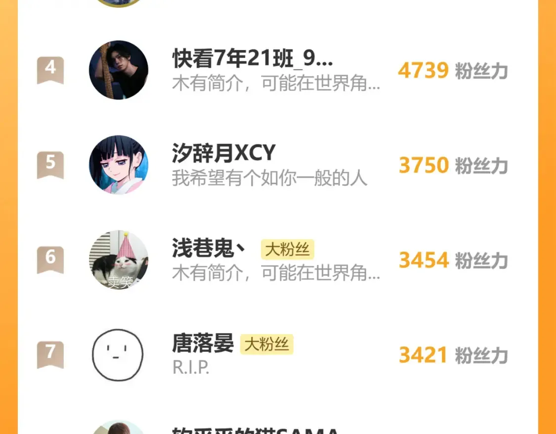 第88话 一百年之后…128
