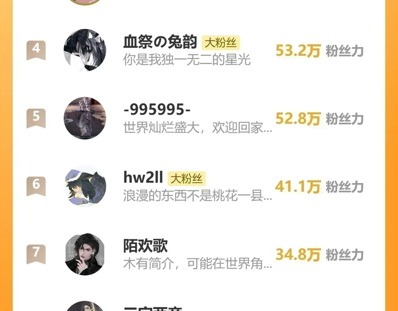 第89话 轮回117