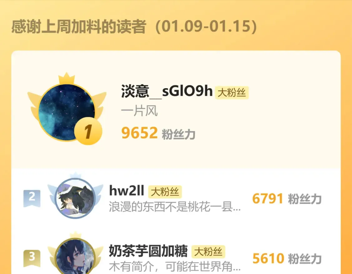 第88话 一百年之后…127
