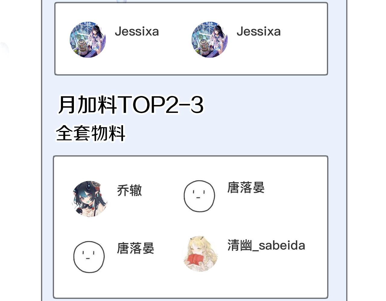第65话 哪有那么多的巧合？136