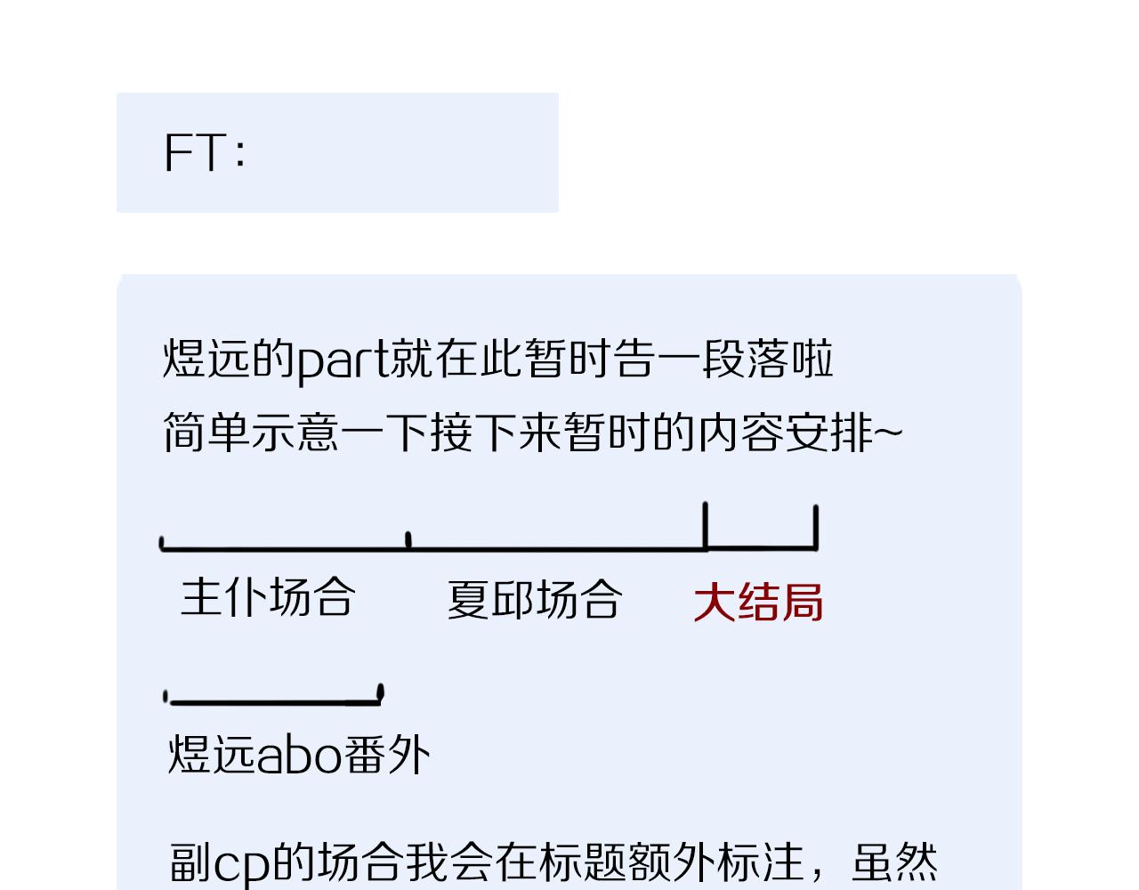 第75话 独一无二131