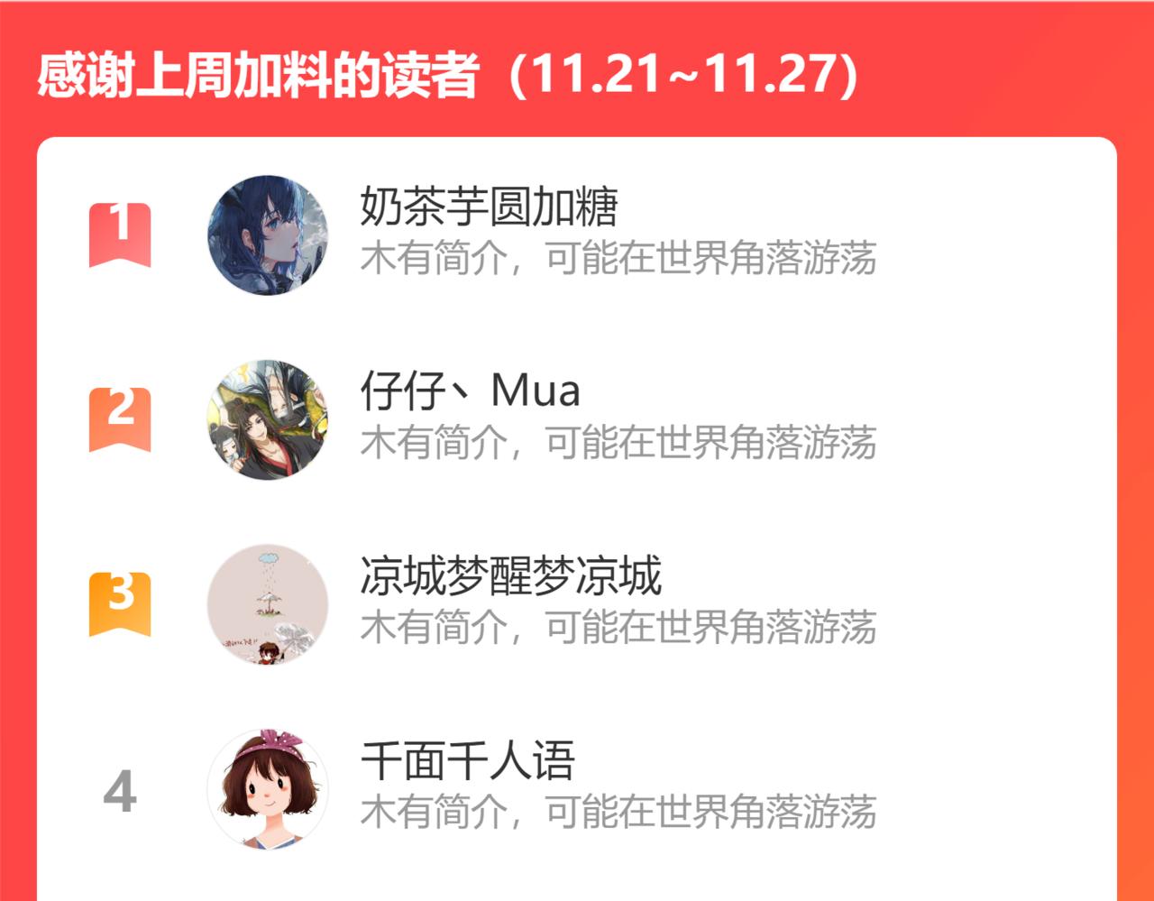 第84话 夏邱场合： 不舍125
