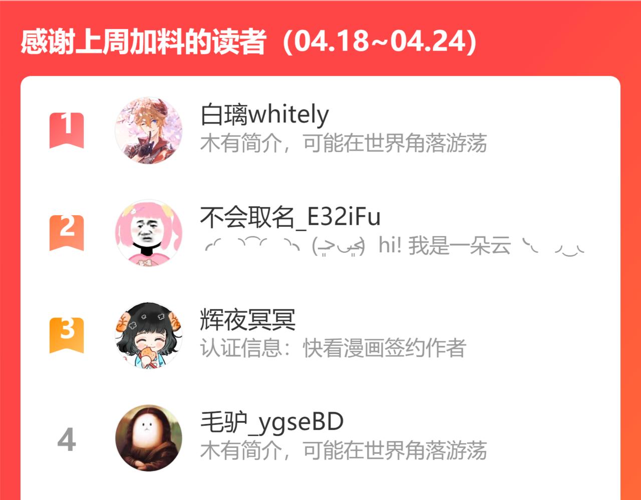 第67话 最喜欢的……139