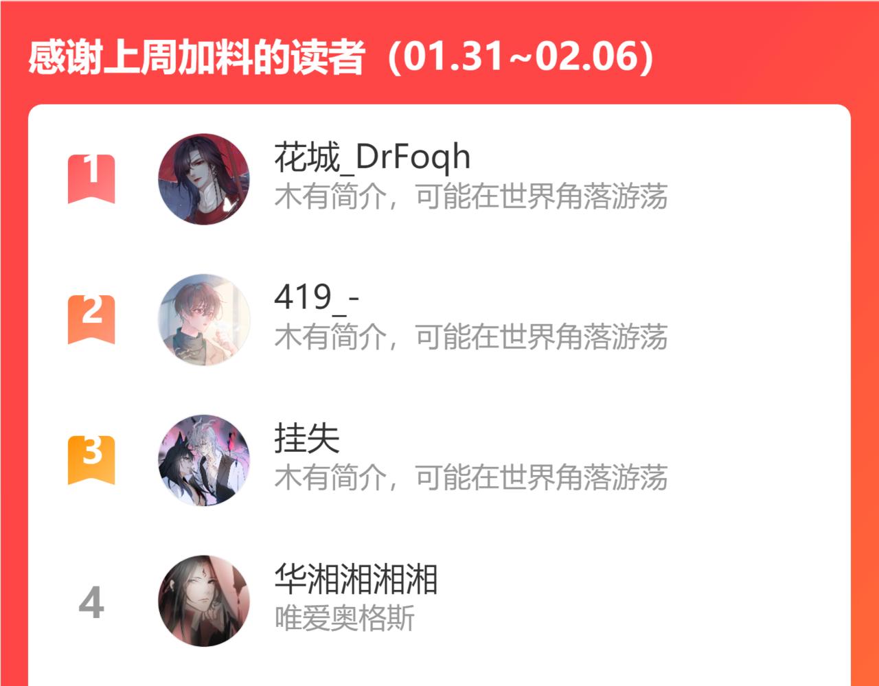 第59话 结束之时112