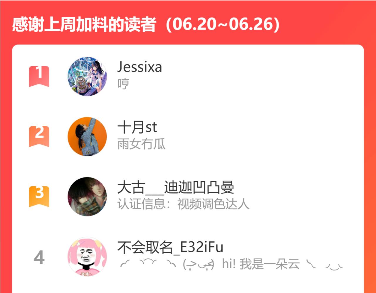 第71话 忘了，也好…129