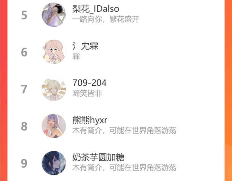 第41话 不可替代134