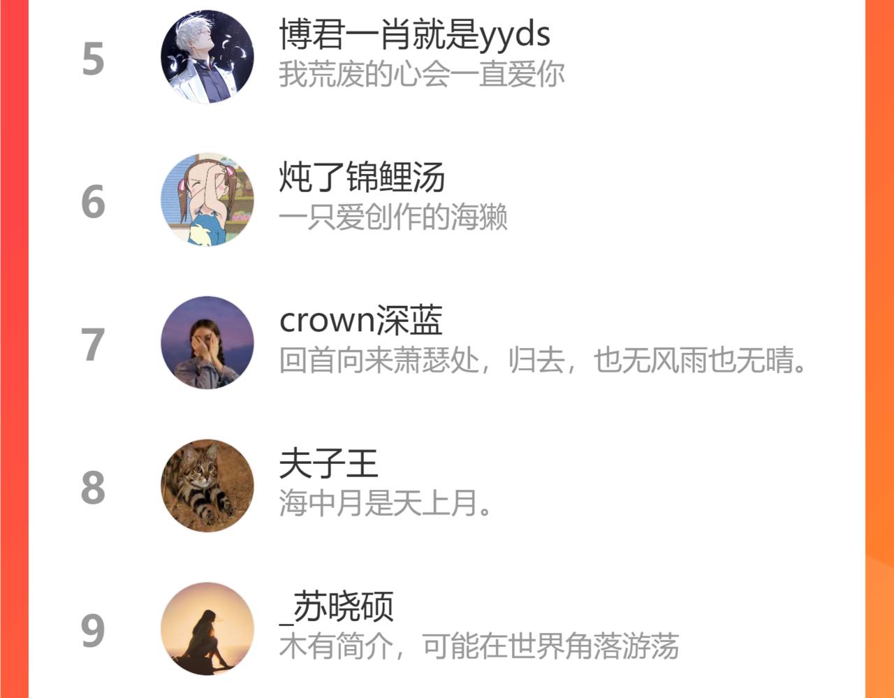 第66话 狐狸的烦恼132