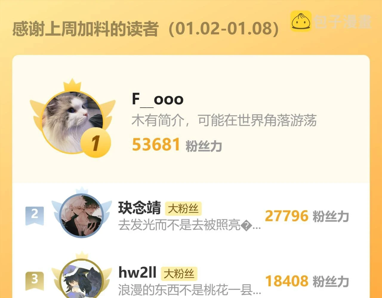 第87话 愿景151