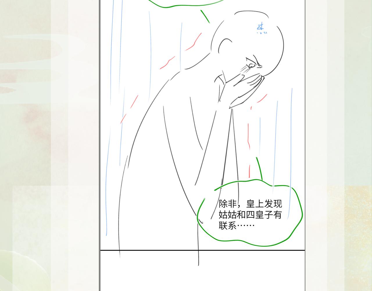 第131话 帝后的怒火120