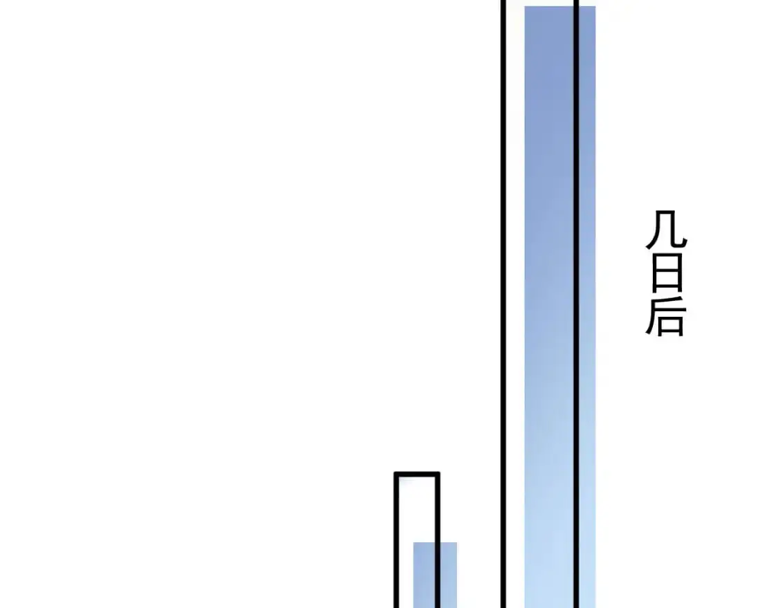 第39话 没想到他效率还挺高41