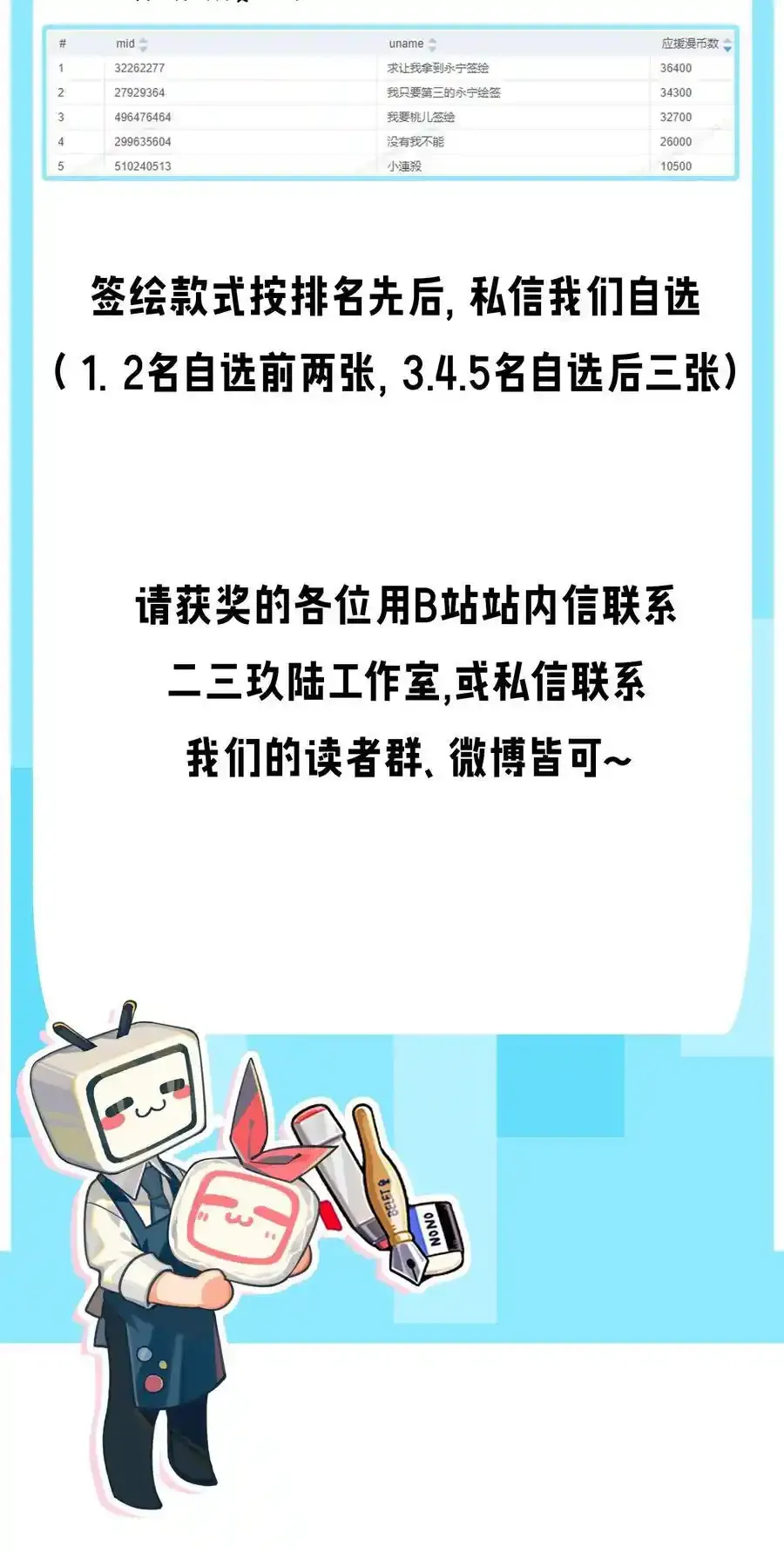 225 宫殿…裂开啦！33