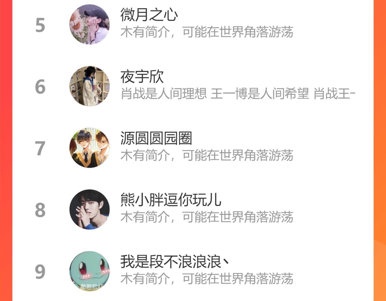 第35话 怀孕？121